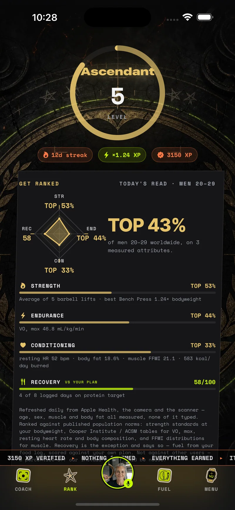 Rank screen: Ascendant, attributes scored 0–100